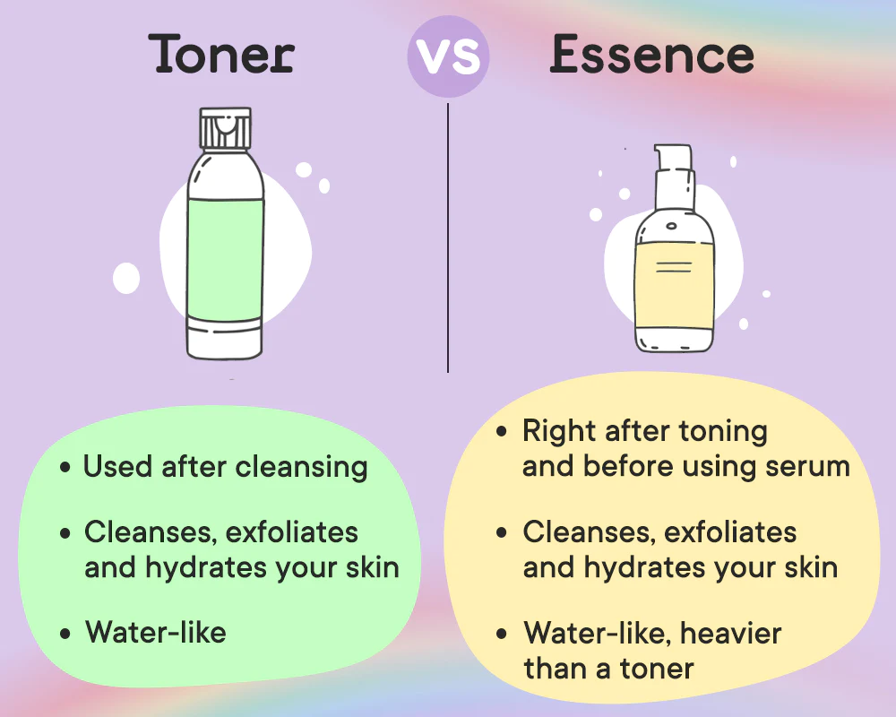 Toner vs Essence comparison infographic - Toner Guide: What It Does, Who Needs It & How to Use It 2026 - Zicail Toner vs Essence comparison infographic - Toner Guide: What It Does, Who Needs It & How to Use It 2026 - Zicail